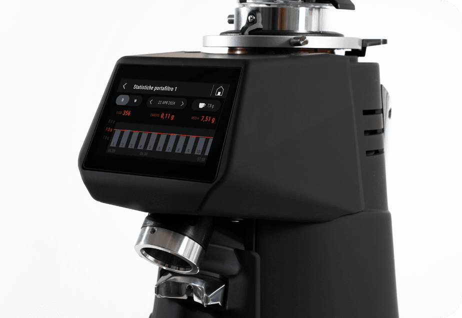 Allground Sense - Image 2